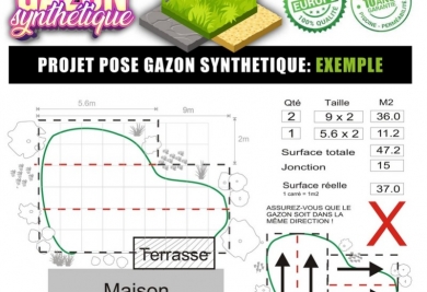 Le Calepinage de Votre Gazon Synthétique facile